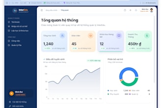 build a fullstack web app using react, nestjs, and typescript