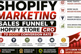 do shopify marketing sales funnel, shopify store cro to boost shopify sales
