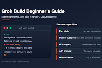 build smart grok ai chatbot to scale your business