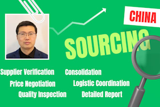 provide supplier verification and factory inspection for you in china