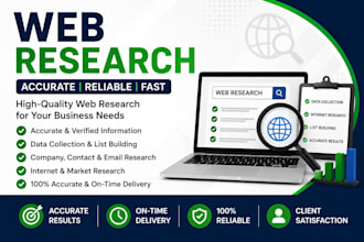 do professional web research