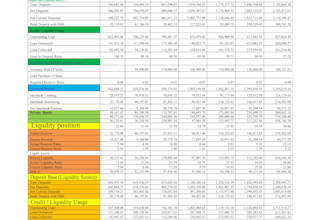 do professional data entry and quantitative data analysis
