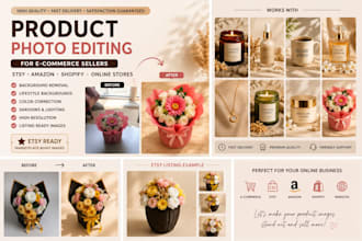 create luxury etsy product images