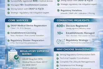 write technical documents for medical device submissions iso 13485, sops, ce mdr
