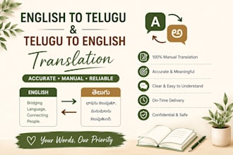 translate telugu to english mnually