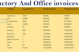 create and automate microsoft excel spreadsheets