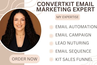do kit email marketing automation welcome sequence lead nuturing sales funnel