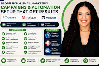 design icontact mailgun mailwizz email template email campaign automation setup