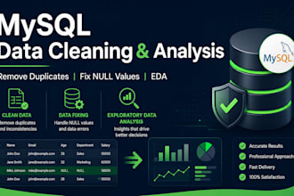 clean and analyze your dataset using mysql and sql