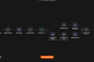 build custom ai automations