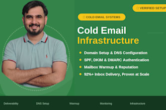 set up your cold email infrastructure and deliverability system