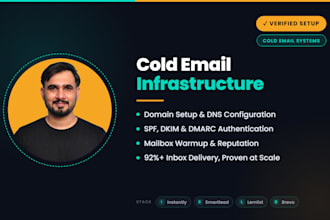 set up your cold email infrastructure and deliverability system