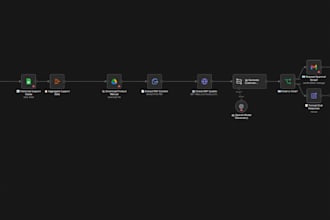build automated n8n workflows and openai integrations