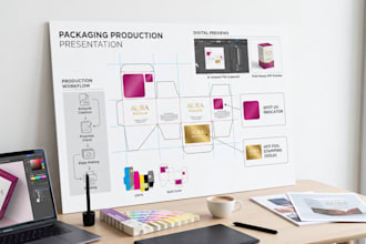 prepare print ready packaging artwork