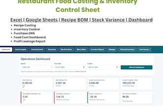 calculate food cost of your menu or recipe