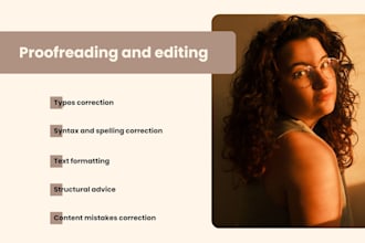 proofread, edit and format your text or book