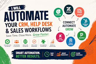 automate zendesk gorgias freshdesk hubspot crm pipedrive follow up boss ai agent