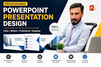 create, redesign, and edit professional powerpoint presentations