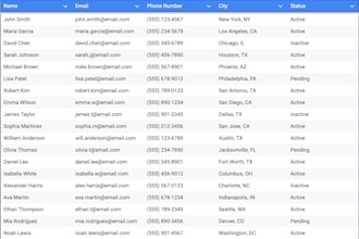 do professional data entry and spreadsheet organization