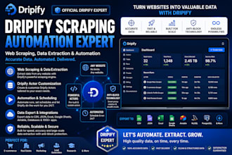 linkedin lead generation and automation specialist expandi, dripify