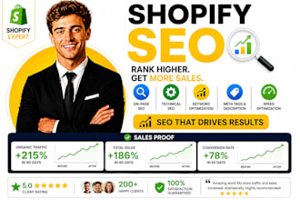 manage shopify store SEO and ecommerce marketing to boost sales