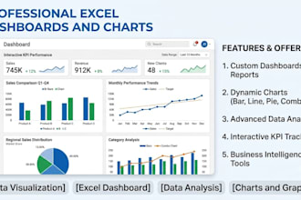 create professional excel dashboards and charts