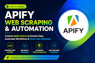 build apify web scraper, data extraction, apify automation and API integration