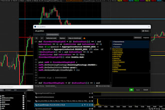 create a backtester for daytrading