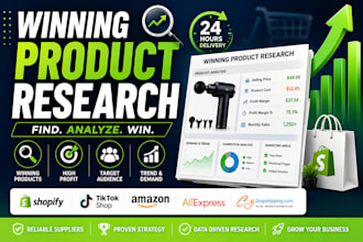 find winning dropshipping products for shopify
