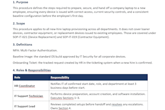 write clear step by step guides, sops and documentation
