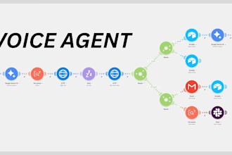 connect your apis and set up automated workflows