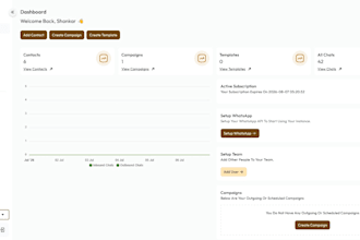 develop your erp, inventory system, CRM , billing software  in laravel