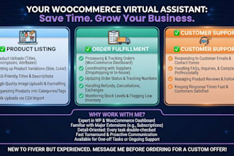 be your woocommerce virtual assistant for product listing and support
