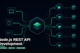 build a rest API with nodejs, express or nestjs