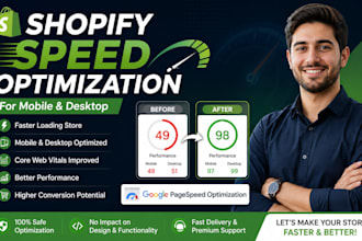 do shopify speed optimization for mobile and desktop
