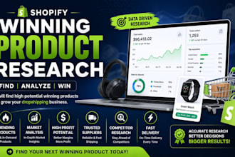 discover winning shopify product research for dropshipping