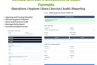 create restaurant sops, checklists, and audit formats
