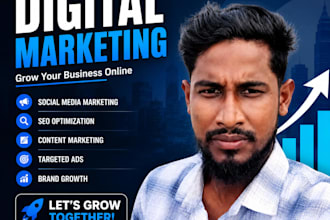 setup high converting google ads, meta ads for e commerce