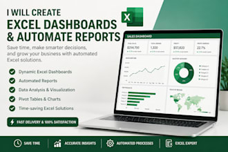 create excel dashboards and automate reports