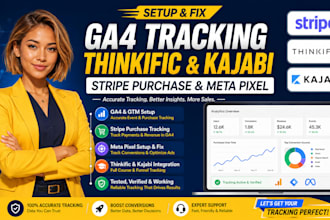 setup ga4 thinkific stripe purchase tracking kajabi course meta pixel fix
