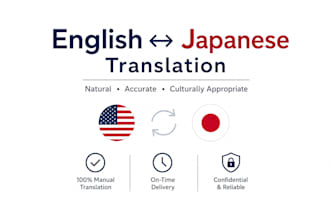 translate english to japanese and japanese to english professionally
