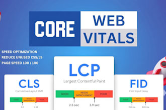fix core web vitals, cls, lcp and fid for wordpress speed optimization