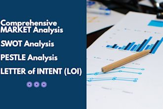 do comprehensive market research, competitor and swot analysis