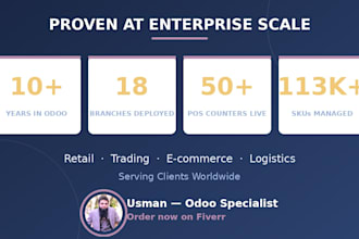 setup odoo erp sales, purchase and CRM as certified odoo specialist