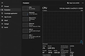 ottimizzazione PC manuale boost prestazioni e fps