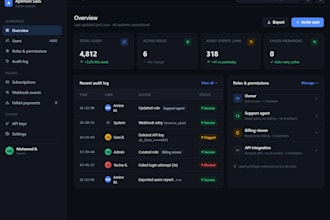 build a secure admin dashboard with audit logs and rbac for your saas