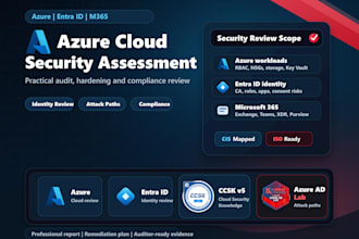 azure, m365 cloud security audit, hardening and compliance