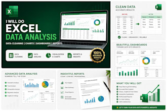 create excel dashboards and reports