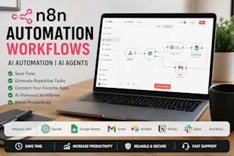 do n8n automation, n8n workflow, ai automation, and n8n ai agent