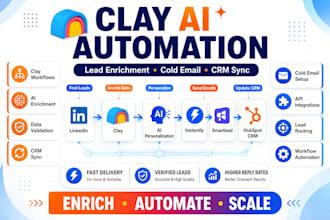 clay automation expert cold email enrichment instantly smartlead and CRM sync